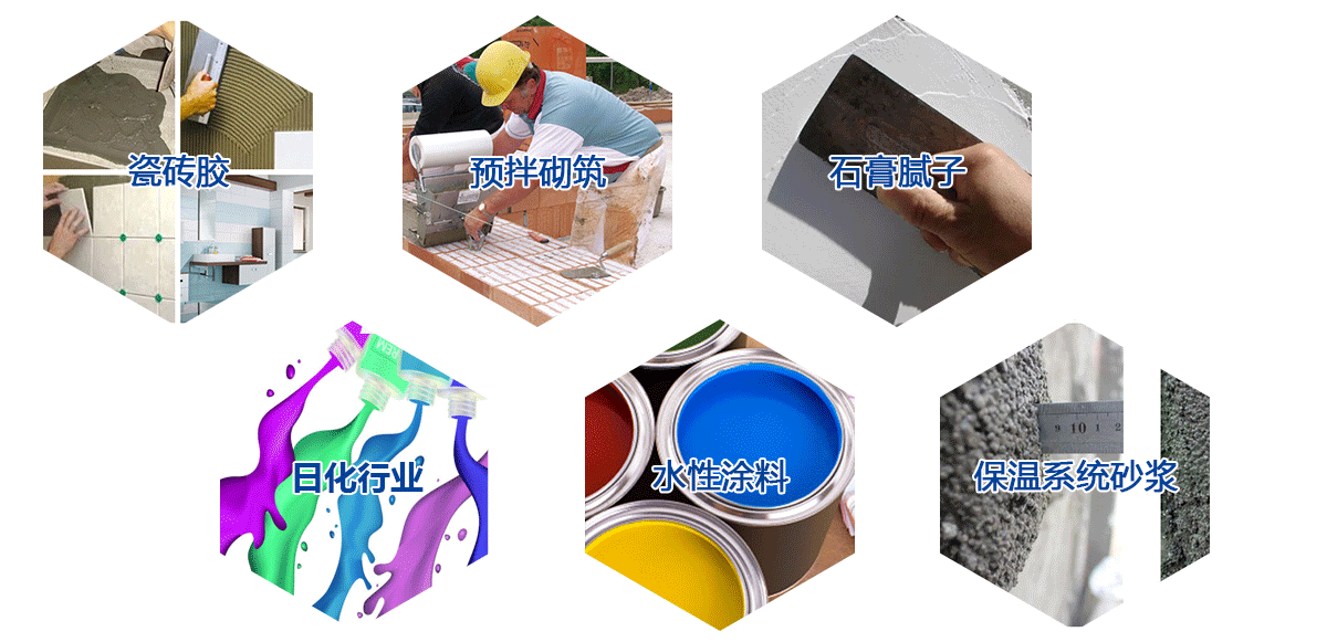 应用领域